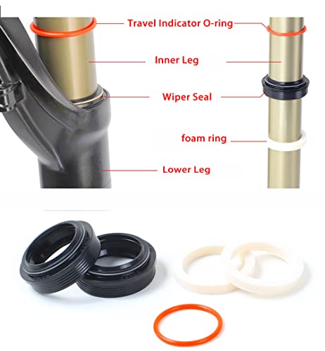 ssx26732点セット All Balls Racing Kawasaki ZX 600E (ZX-6) 93-02 Fork and Dust